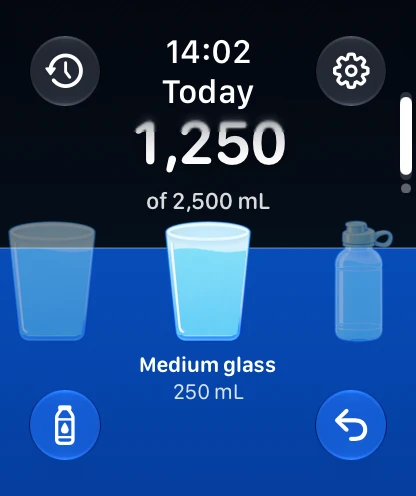Actual Watersum watchOS screenshot showing 1,250 of 2,500 mL and a 250 mL medium glass.